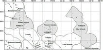 Kiribati