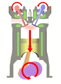 3 - Power stroke
