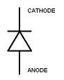 Diode symbol