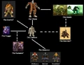 Thumbnail for version as of 22:29, June 17, 2006