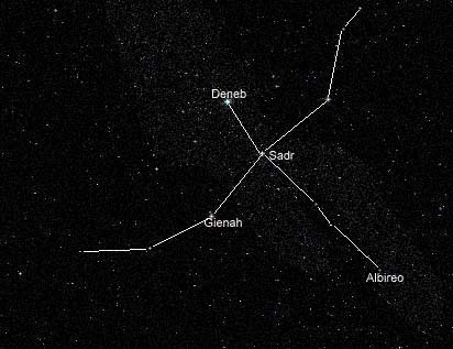 Image Cygnus.jpg Lostpedia The Lost Encyclopedia
