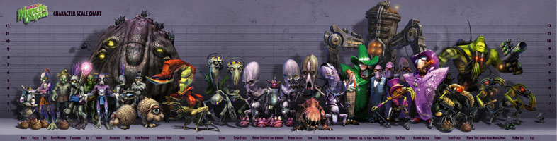 http://images4.wikia.nocookie.net/__cb20060909063657/oddworld/images/b/b7/MO_lineup.jpg