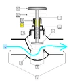 Valve cross-section-torus.PNG
