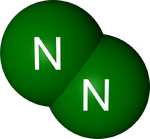 NitrogenRencer