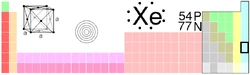Xe-TableImage
