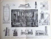 Iron-Making