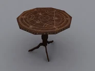 Table redirect