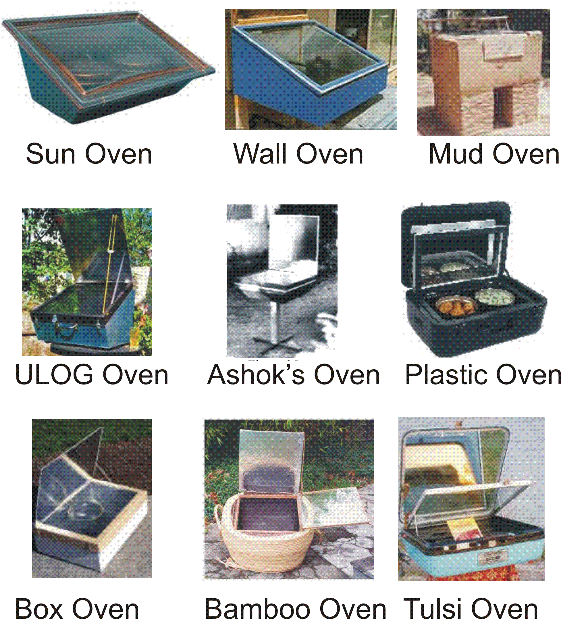 Solar box cookers Solar Cooking