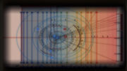 Thermokinetic analysis