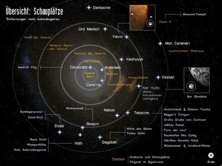 BtM-Galaxis