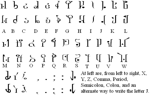 legend of zelda hylian font