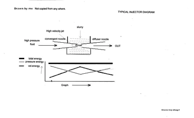 600px-Dores-Inj-diag1.png