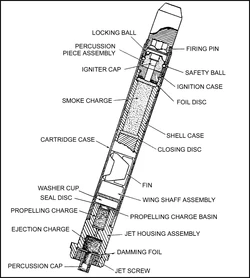 Diagram-sabot