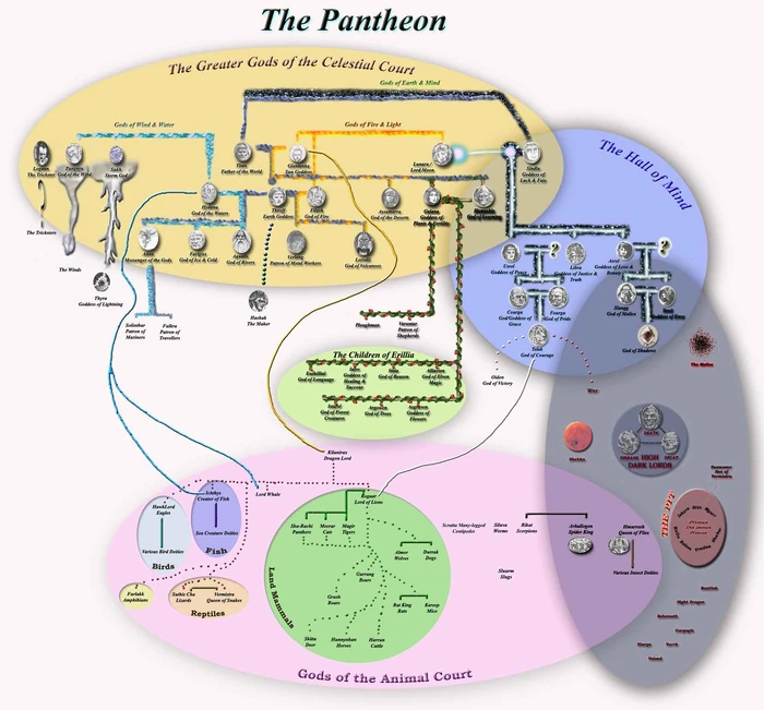 PantheonTitan