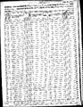 1860 census PoeGeorge.jpg