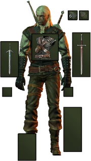 Inventory Body