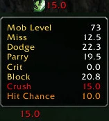 CrushChanceNorm