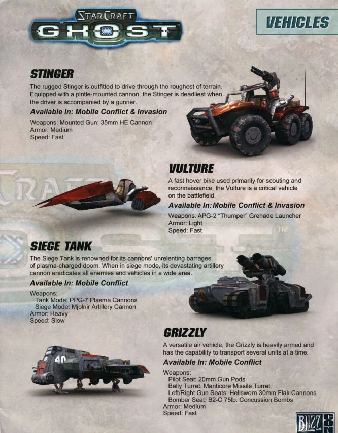 starcraft frontline