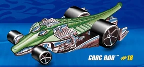 CrocRod ROBM