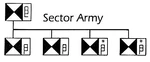 SectorArmy.jpg