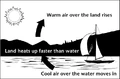WINDENERGY1.gif