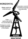 WINDMACHINE1