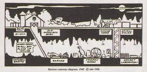 40s Batcave