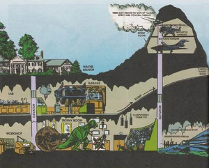 60s Batcave