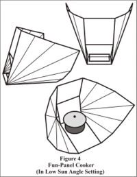 Fun-Panel Fig 4.jpg