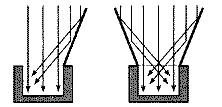 Ccsolar4.jpg