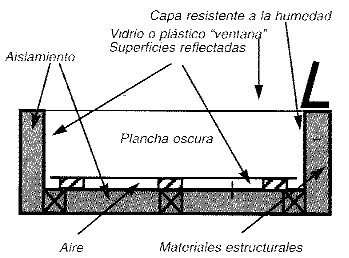 Ccsolar9.jpg