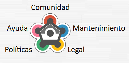 WikiDex