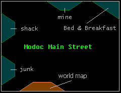 MMmodoc