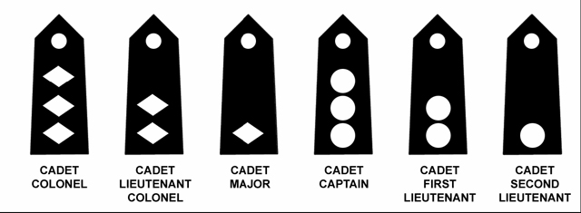 Navy Rotc Officer Ranks