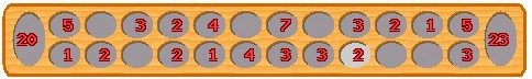 Uur1