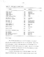 Responses22