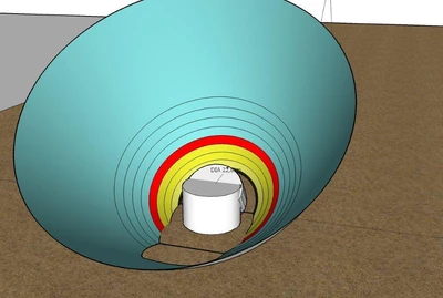 Parabolical Ground Cooker