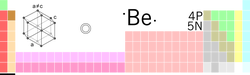 Be-TableImage