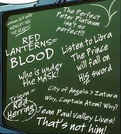 Rip Hunter's Chalk Board 04