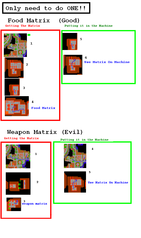 Yalahar Quest Mission 8