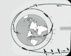 Apollo mission profile-l