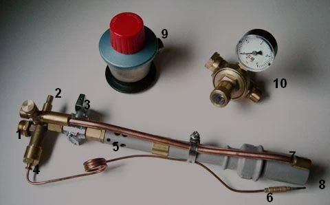 Partes de un quemador - CeraWiki