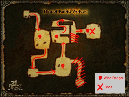 DoRWStrat