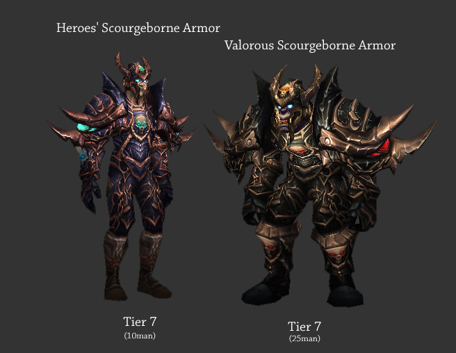 WoW Death Knight Tier Sets