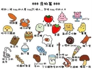Tag fruit