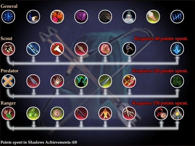 Ranger shadows AA.jpg