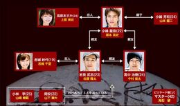 Division1Stage2B