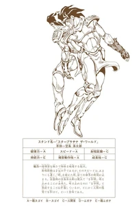 Star Platinum- The World