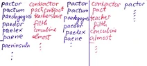 Wordlist2