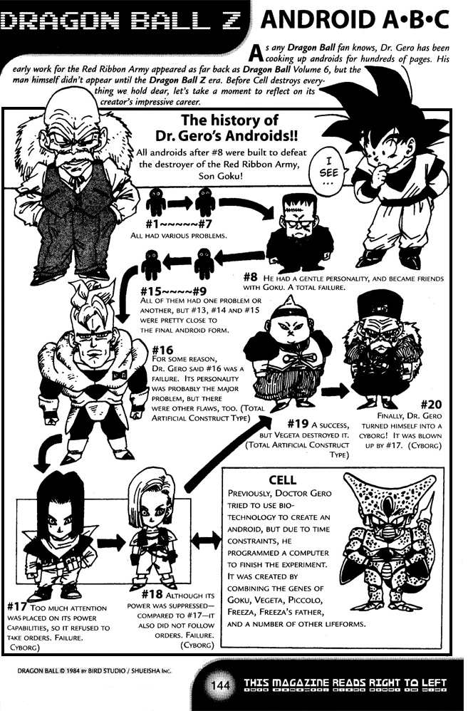 personagens de dragon ball: Andróides #13, #14 e #15